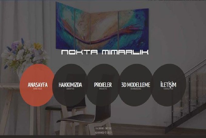 Alanya Web Tasarım - Nokta Mimarlık