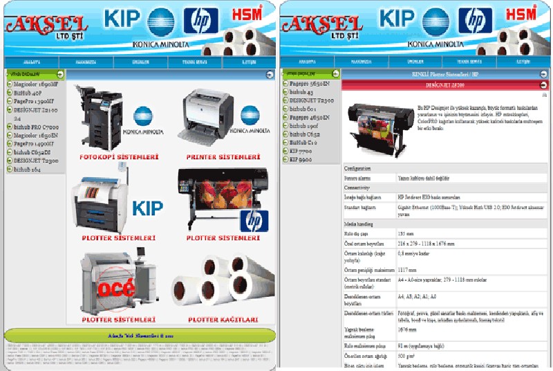 Alanya Web Tasarım - AKSEL LTD